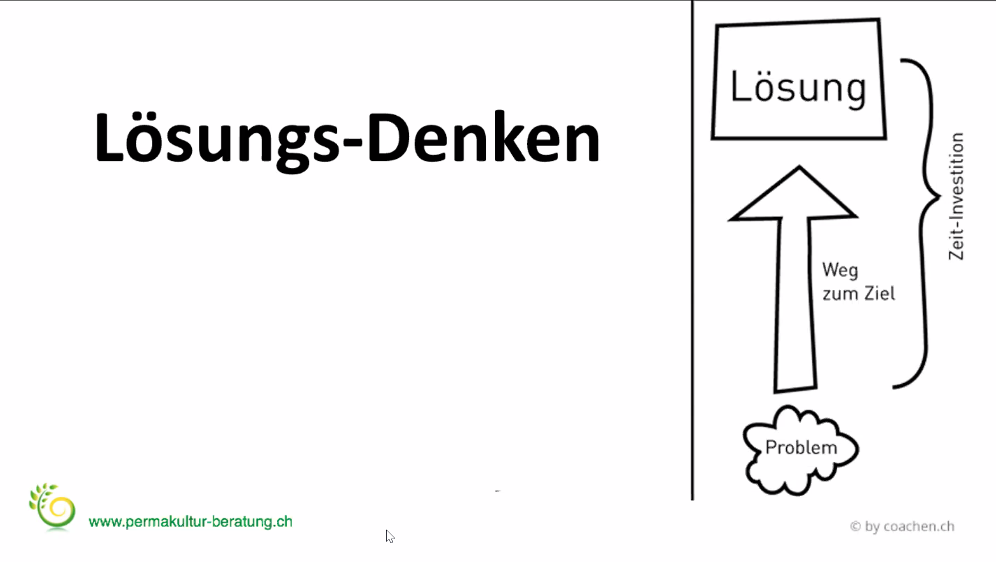 Bildschirmfoto vom 8. Februar 2022, 19:55 Uhr, aus dem Beitrag «Besuch Online Kurs…»